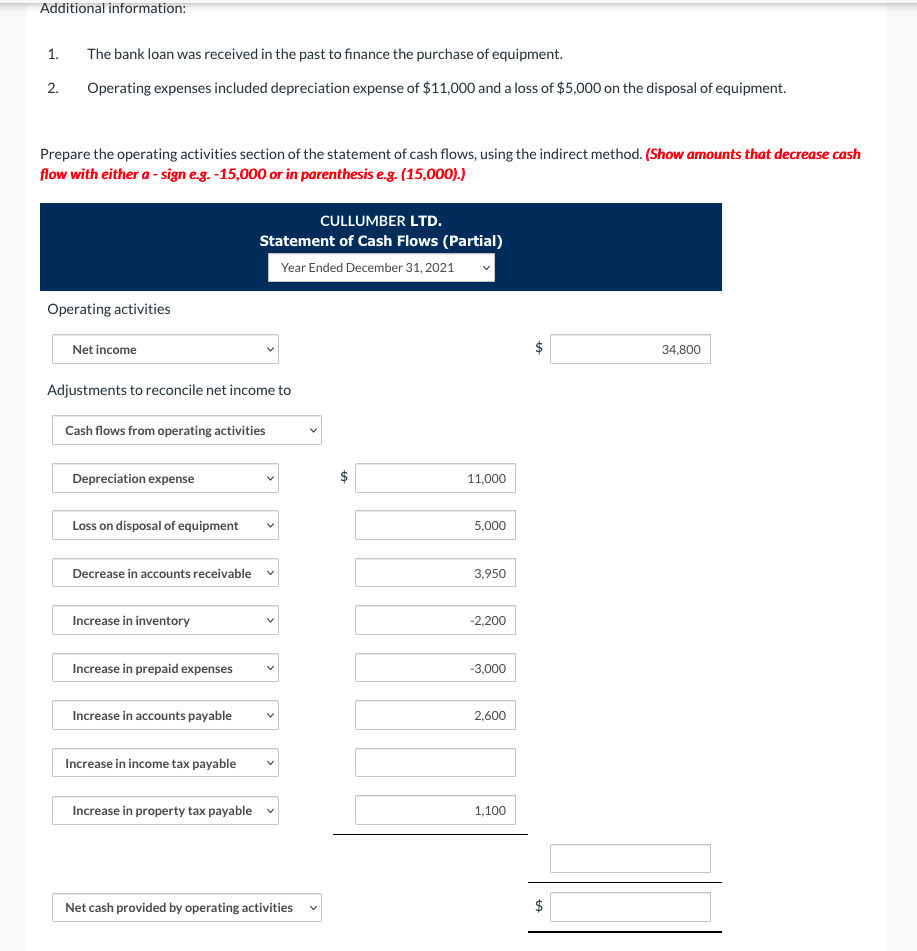 of financial position and statement of income is as follows: CULLUMBER LTD.