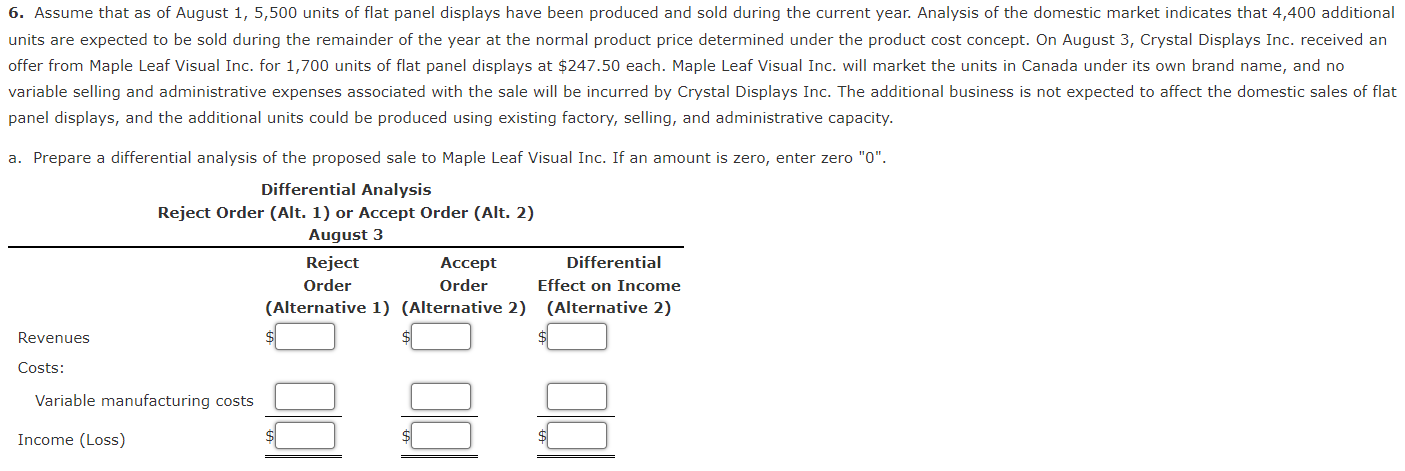panel displays, which required the investment of $1,980,000 in assets. The costs