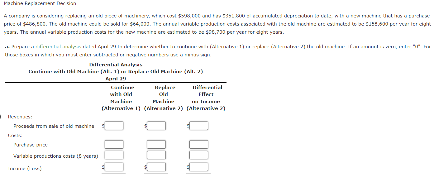 Machine Replacement Decision A company is considering replacing an old piece of