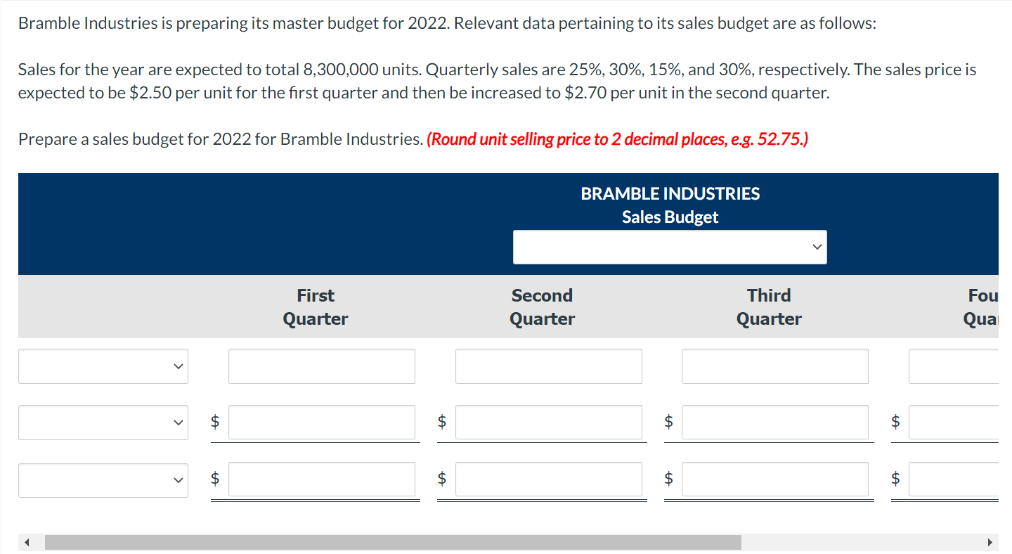 Bramble Industries is preparing its master budget for 2022. Relevant data pertaining