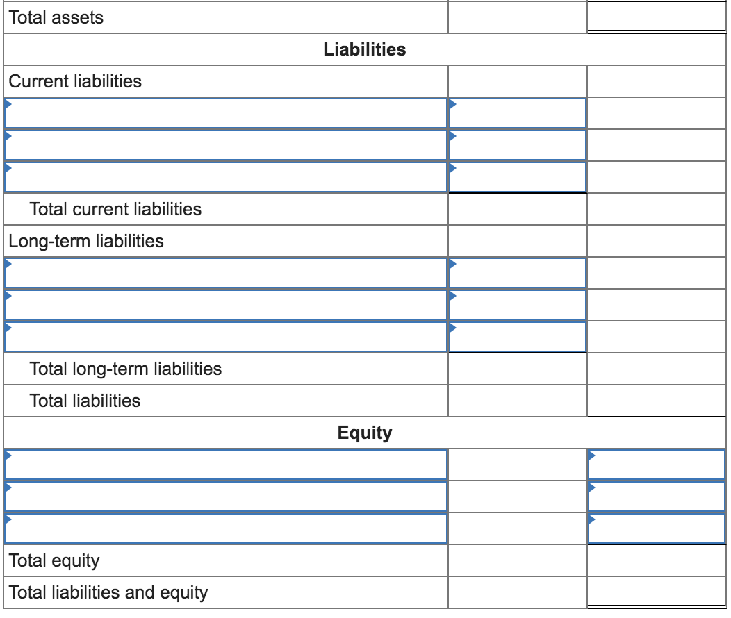 Salaries payable Buildings Prepaid rent Merchandise inventory Accounts payable Prepaid insurance Accounts