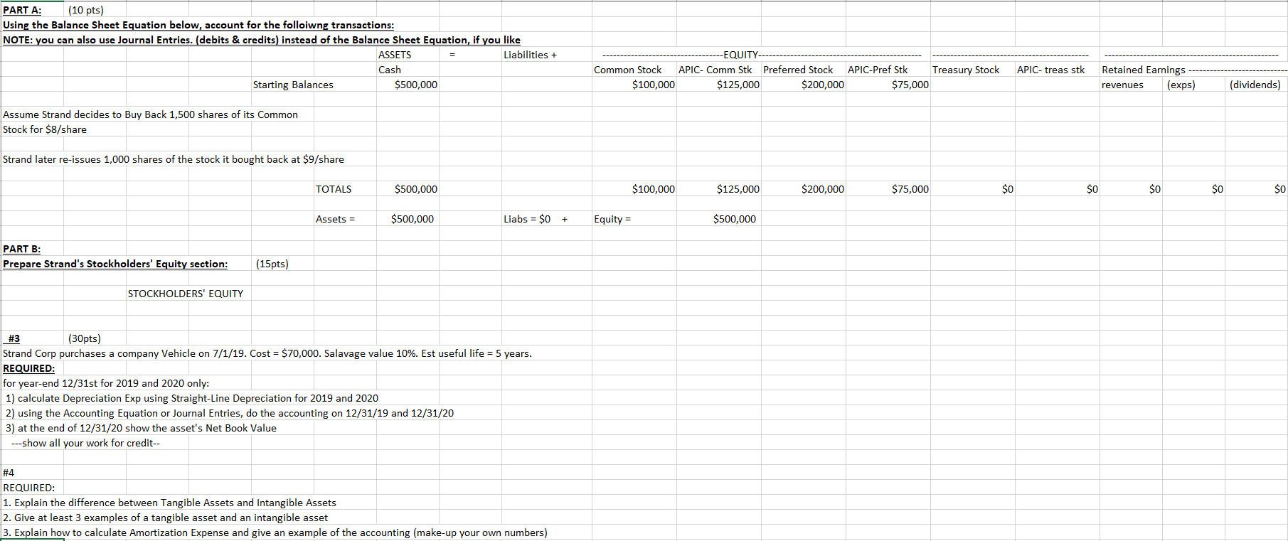 PART A: (10 pts) Using the Balance Sheet Equation below, account for