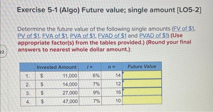 22 Exercise 5-1 (Algo) Future value; single amount [LO5-2] Determine the future