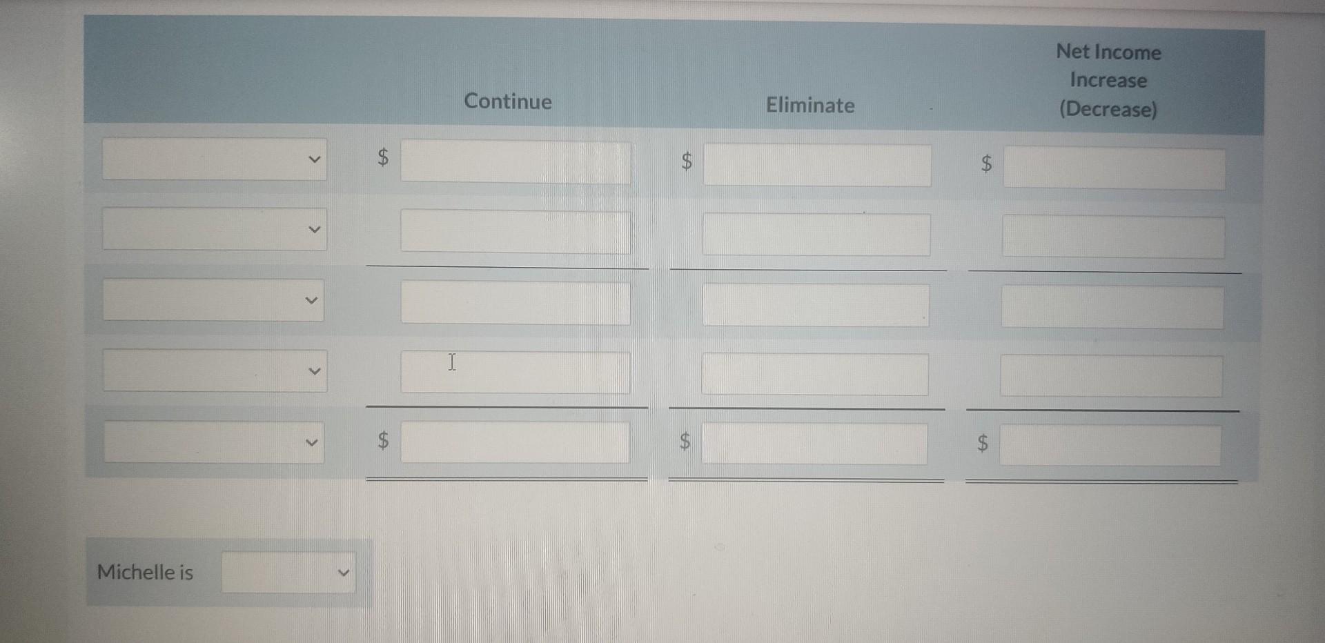 Clinton University's accounting program, evaluated the operating performance of Sweet Acacia Company's