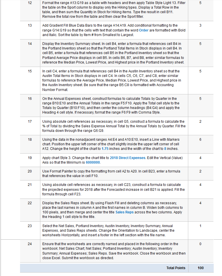 General $ .00 .00 Conditional Formatting Styles G4 fx A B D