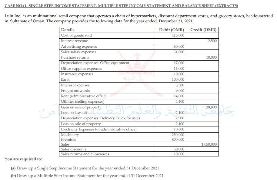 CASE NO#1- SINGLE STEP INCOME STATEMENT, MULTIPLE STEP INCOME STATEMENT AND BALANCE