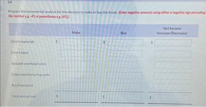 finials for its curtain rods. The company is currently operating at 100%