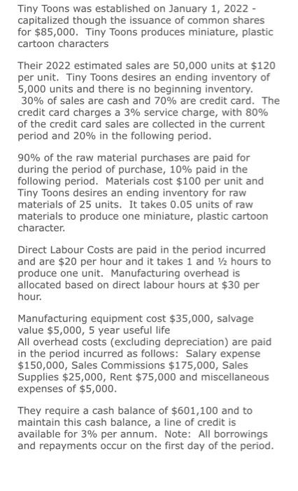 Tiny Toons was established on January 1, 2022 - capitalized though the