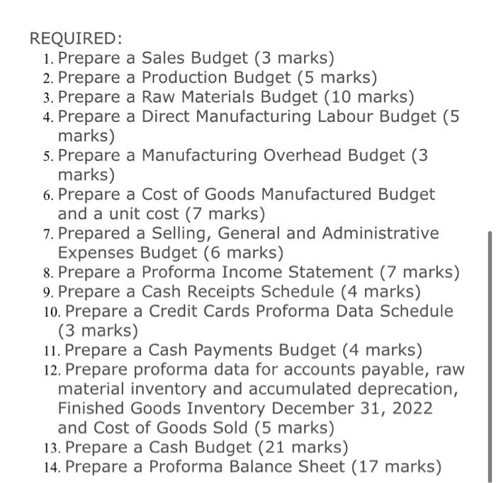 issuance of common shares for $85,000. Tiny Toons produces miniature, plastic cartoon