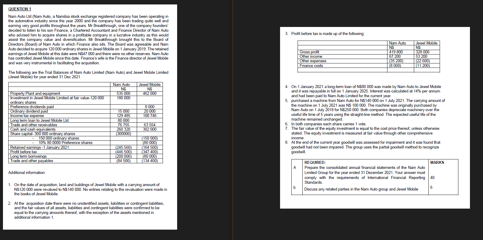 QUESTION 1 Nam Auto Ltd (Nam Auto, a Namibia stock exchange registered