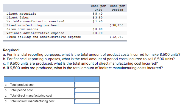 Direct materials Direct labor Variable manufacturing overhead Fixed manufacturing overhead Sales commissions