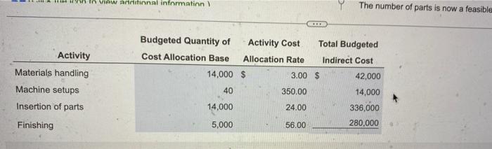 follows: (Click the icon to view the additional data.) HW Score: 72.08%,
