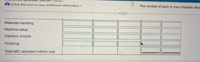 data for the upcoming year are as follows: (Click the icon to