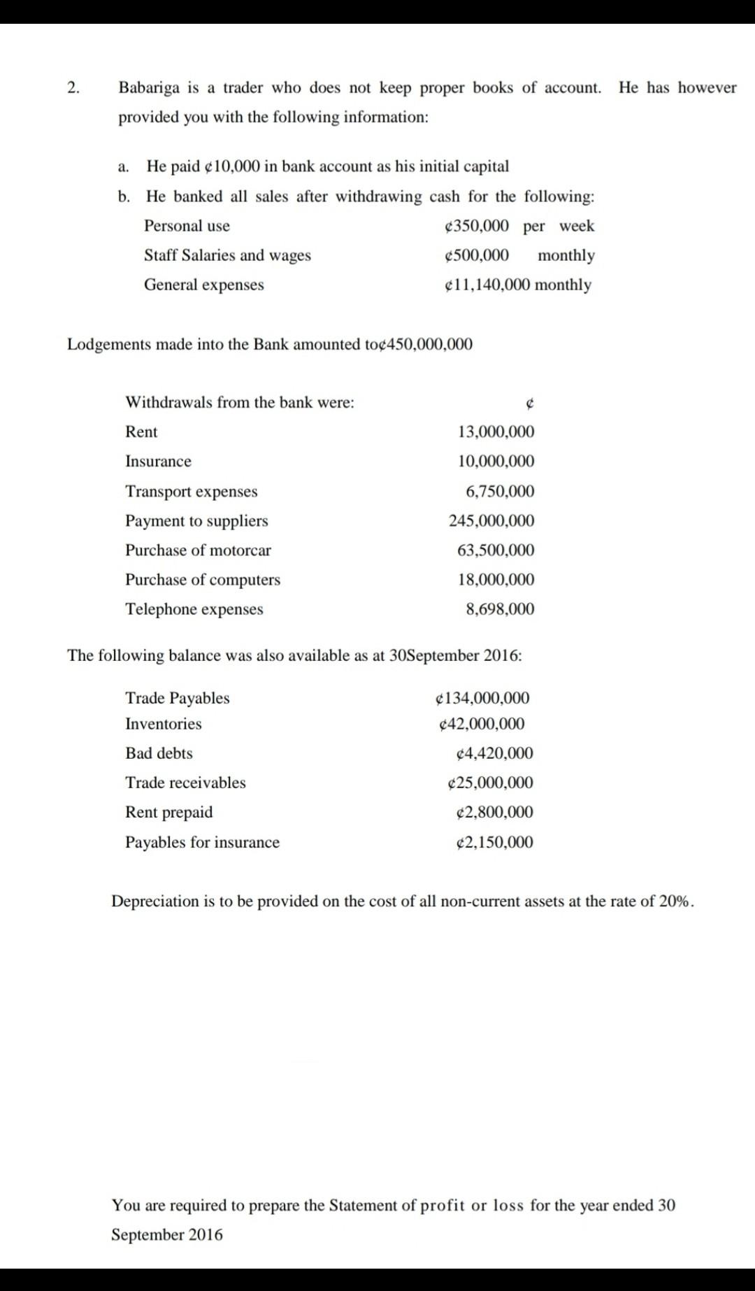 2. Babariga is a trader who does not keep proper books of