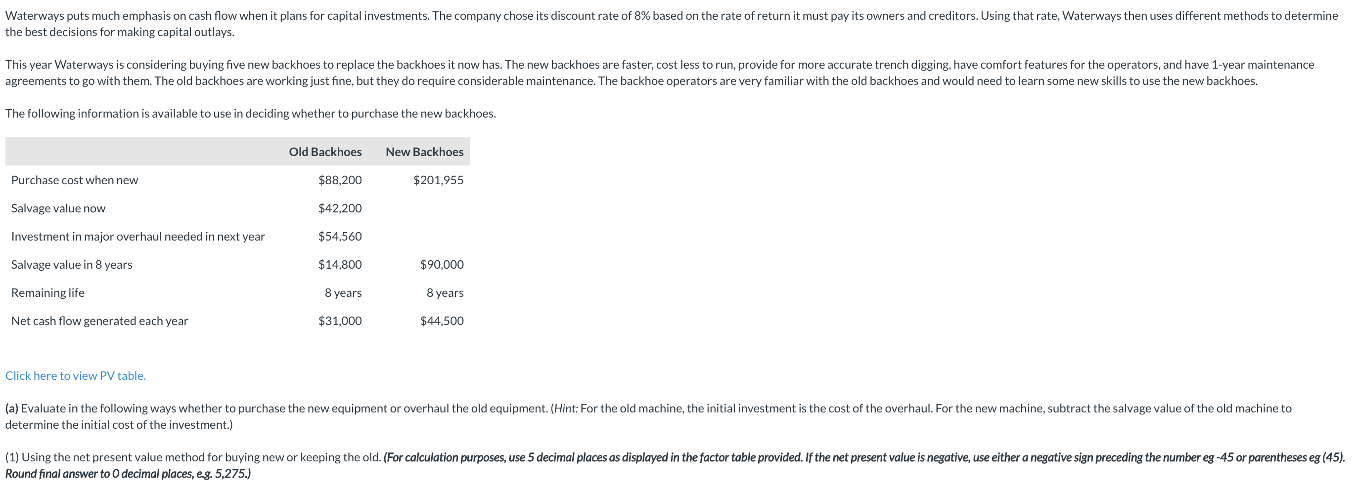 Waterways puts much emphasis on cash flow when it plans for capital