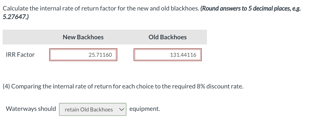 investments. The company chose its discount rate of 8% based on the