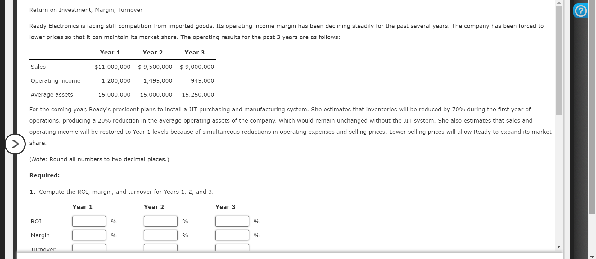 Return on Investment, Margin, Turnover Ready Electronics is facing stiff competition from