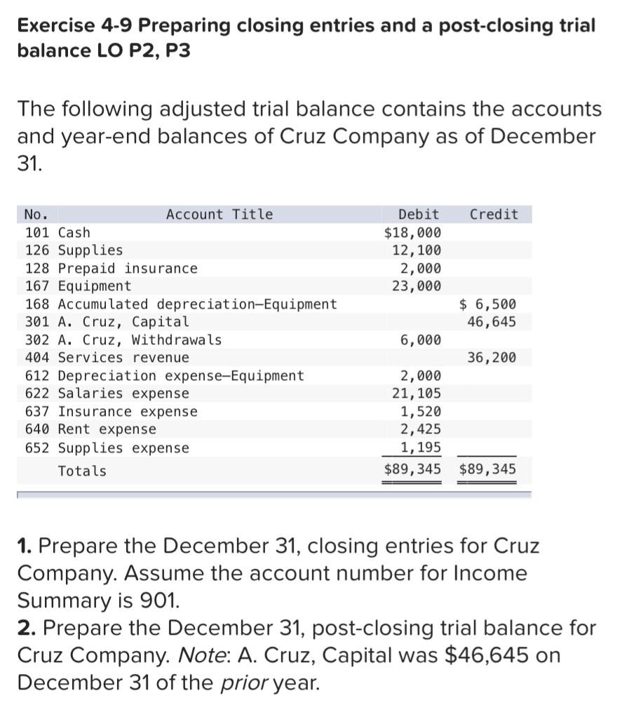 Exercise 4-9 Preparing closing entries and a post-closing trial balance LO P2,
