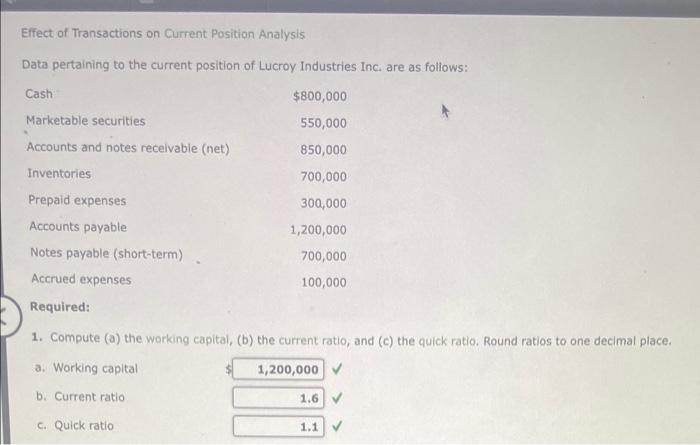 Effect of Transactions on Current Position Analysis Data pertaining to the current
