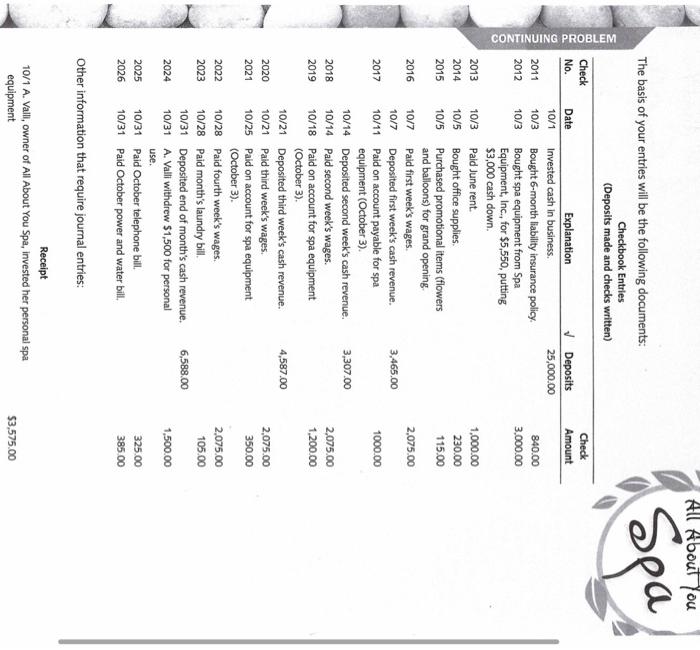 A. Valli, Capital, October 1, 20- Investments during October Net Income for