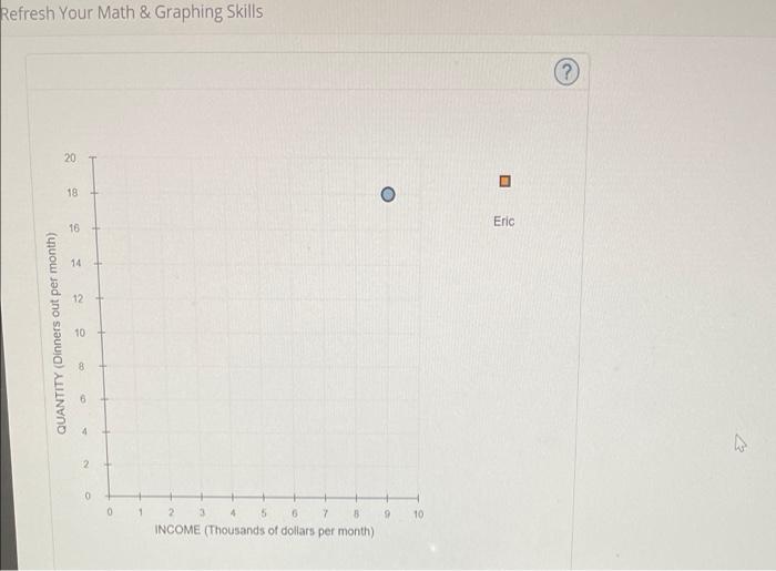 Refresh Your Math & Graphing Skills 20 18 16 14 QUANTITY (Dinners