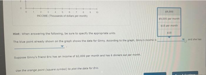 out per month) 2 10 8 6 2 0 0 1 2