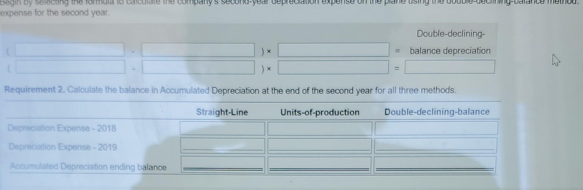 Begin by selecting the formula to expense for the second year. late