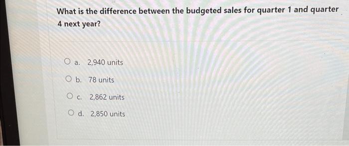 What is the difference between the budgeted sales for quarter 1 and