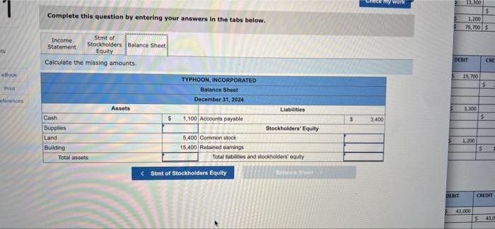 Stmt of Stockholders Balance Sheet Equity Calculate the missing amounts. TYPHOON, INCORPORATED