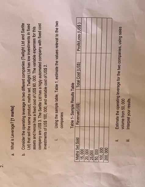 a. What is Leverage? [1 marks] b. Consider the operating leverage in