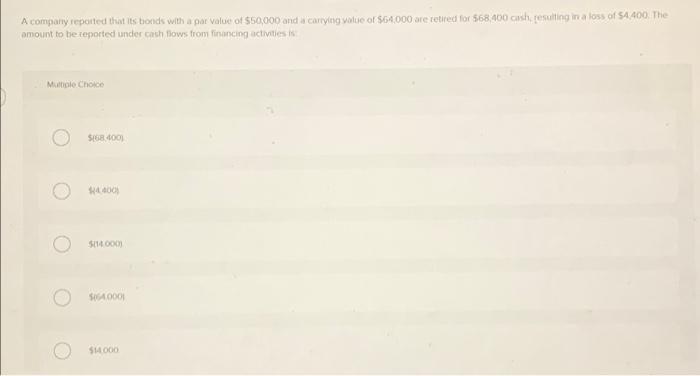 A company reported that its bonds with a par value of $50,000