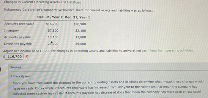 Changes in Current Operating Assets and Liabilities Mohammed Corporation's comparative balance sheet