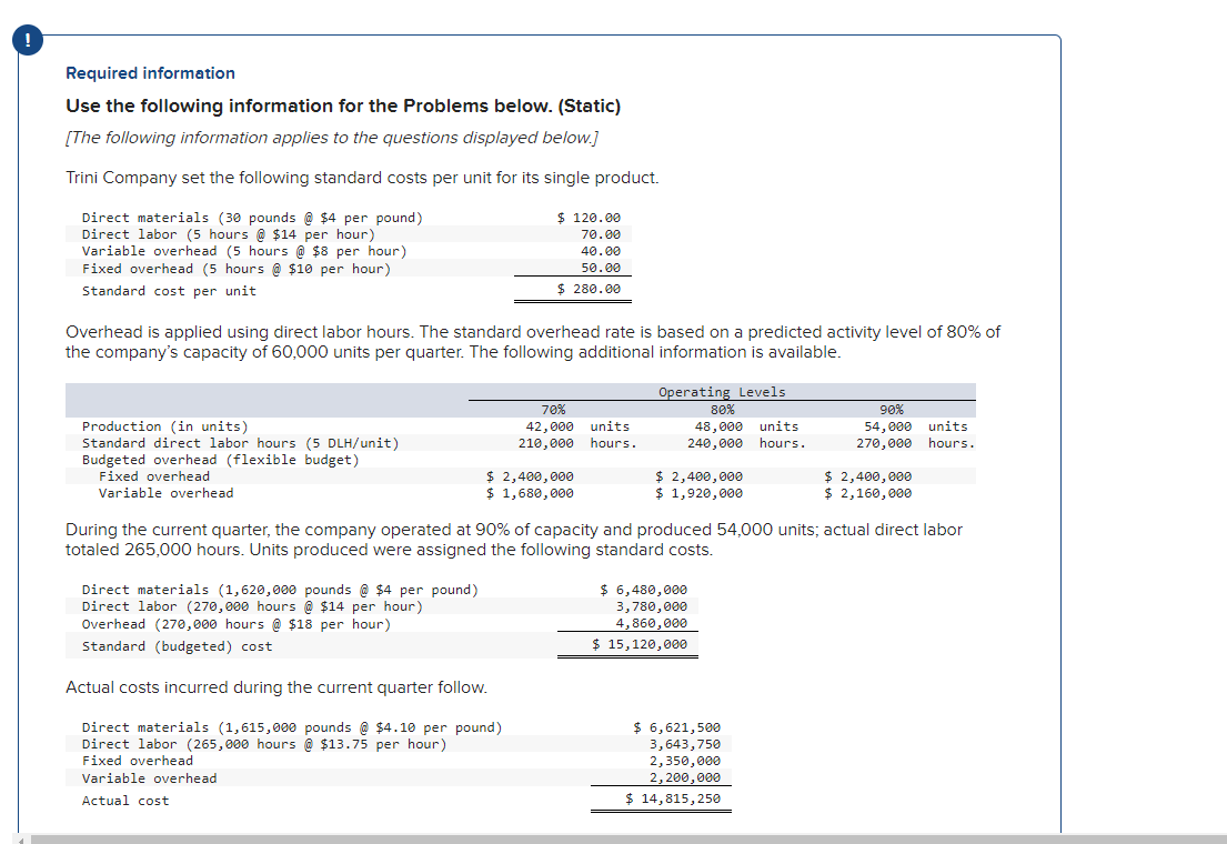 ! Required information Use the following information for the Problems below. (Static)