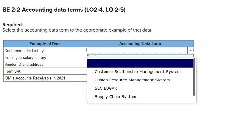 BE 2-2 Accounting data terms (LO2-4, LO 2-5) Required: Select the accounting