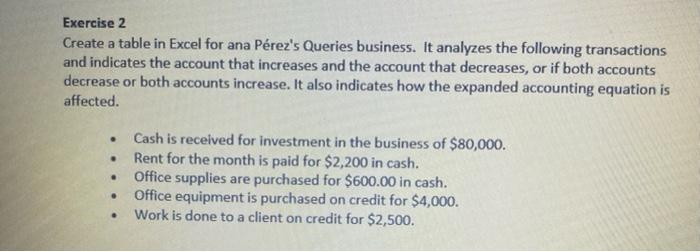 Exercise 2 Create a table in Excel for ana Prez's Queries business.