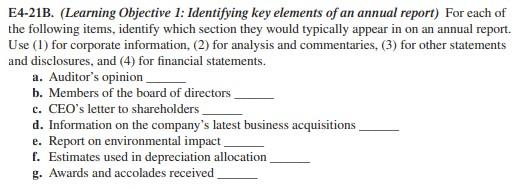 E4-21B. (Learning Objective 1: Identifying key elements of an annual report) For