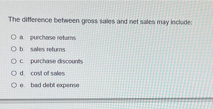The difference between gross sales and net sales may include: O a.