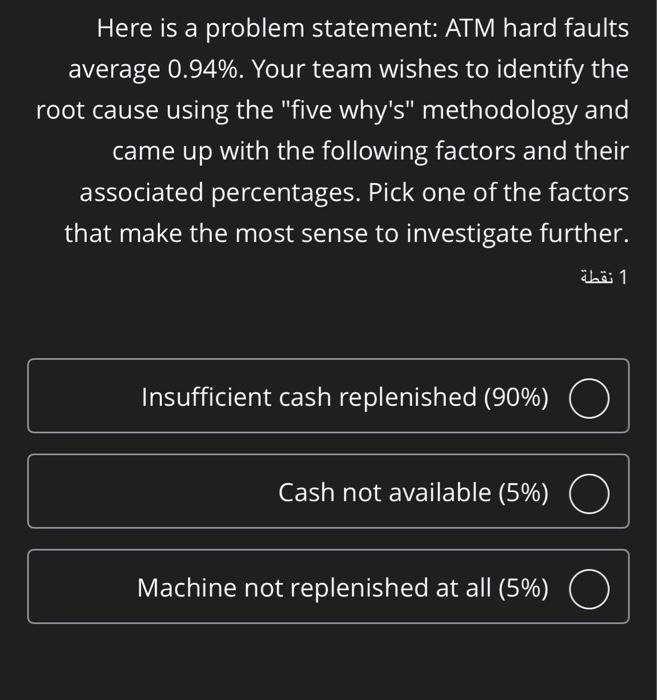 Here is a problem statement: ATM hard faults average 0.94%. Your team