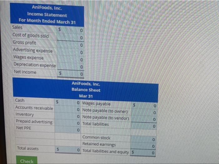 1, S. Penman launched AniFoods Inc., an organic foods retailing company. Following