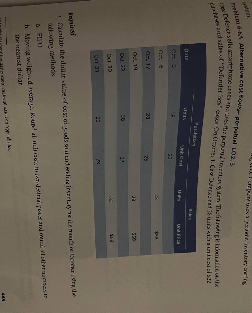 system. 5 Gate Company uses a periodic inventory costing Problem 6-6A Alternative