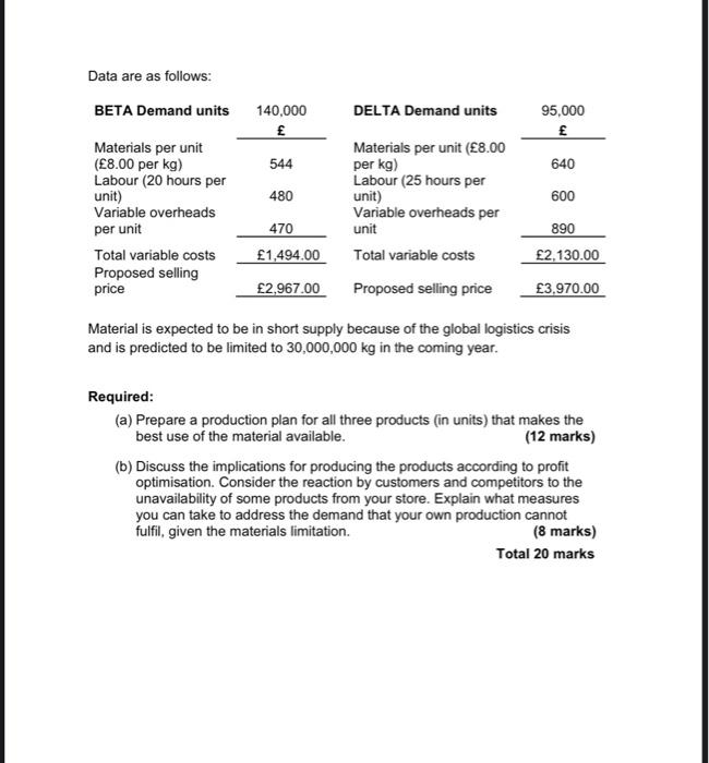 Ltd (MTL) manufactures boardroom tables (ALPHA) for industry. In the coming year,