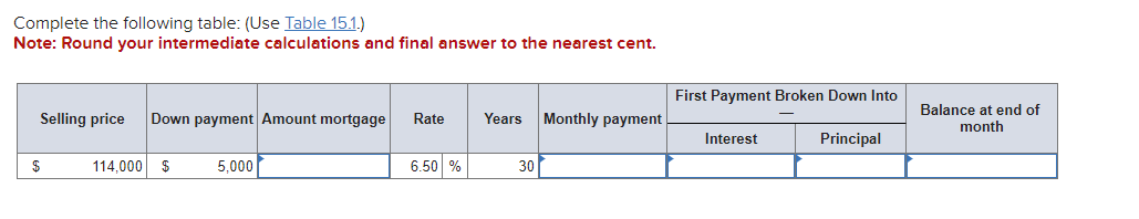 Complete the following table: (Use Table 15.1.) Note: Round your intermediate calculations