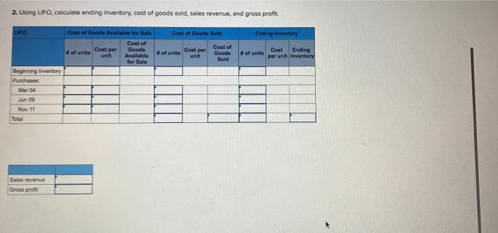 Trombley Incorporated has the following inventory transactions. Number Unit Date Transaction of