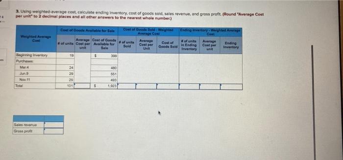 Unita Cost Total Cost Jan. 1 Beginning inventory 19 $21 $ 399