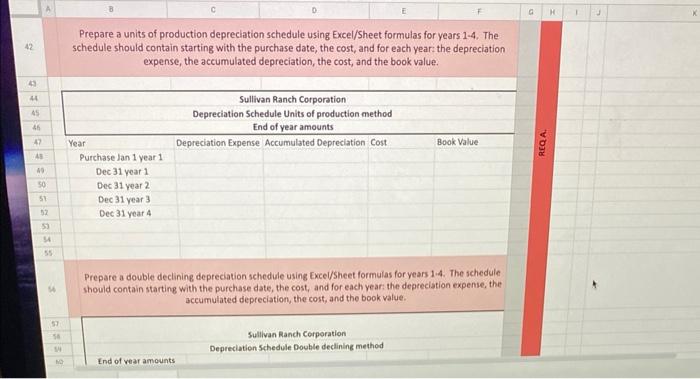 as possible. SBC Corp has purchased a new Machine on Jan 1,