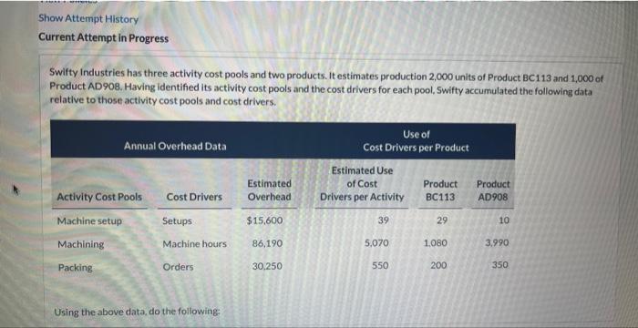Show Attempt History Current Attempt in Progress Swifty Industries has three activity