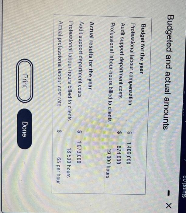 services. Its job-costing system has a single direct cost category (professional labour)
