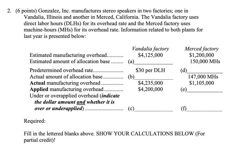 score indicated next to the problem number. Show all work for complete