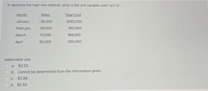 In applying the high-low method, what is the unit variable cost? (LO