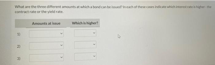 What are the three different amounts at which a bond can be